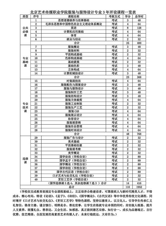 152006094574.jpg 服装与服饰.jpg
