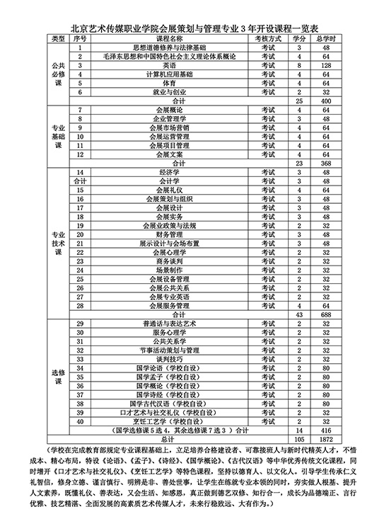 152022022451.jpg 会展策划.jpg