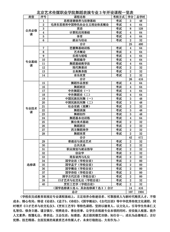 152143022694.jpg 舞蹈表演.jpg