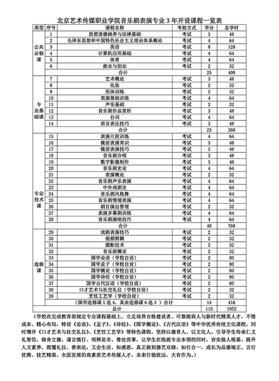 152237044672.jpg 音乐剧.jpg
