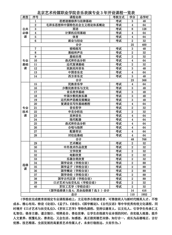 153455089634.jpg 音乐表演.jpg